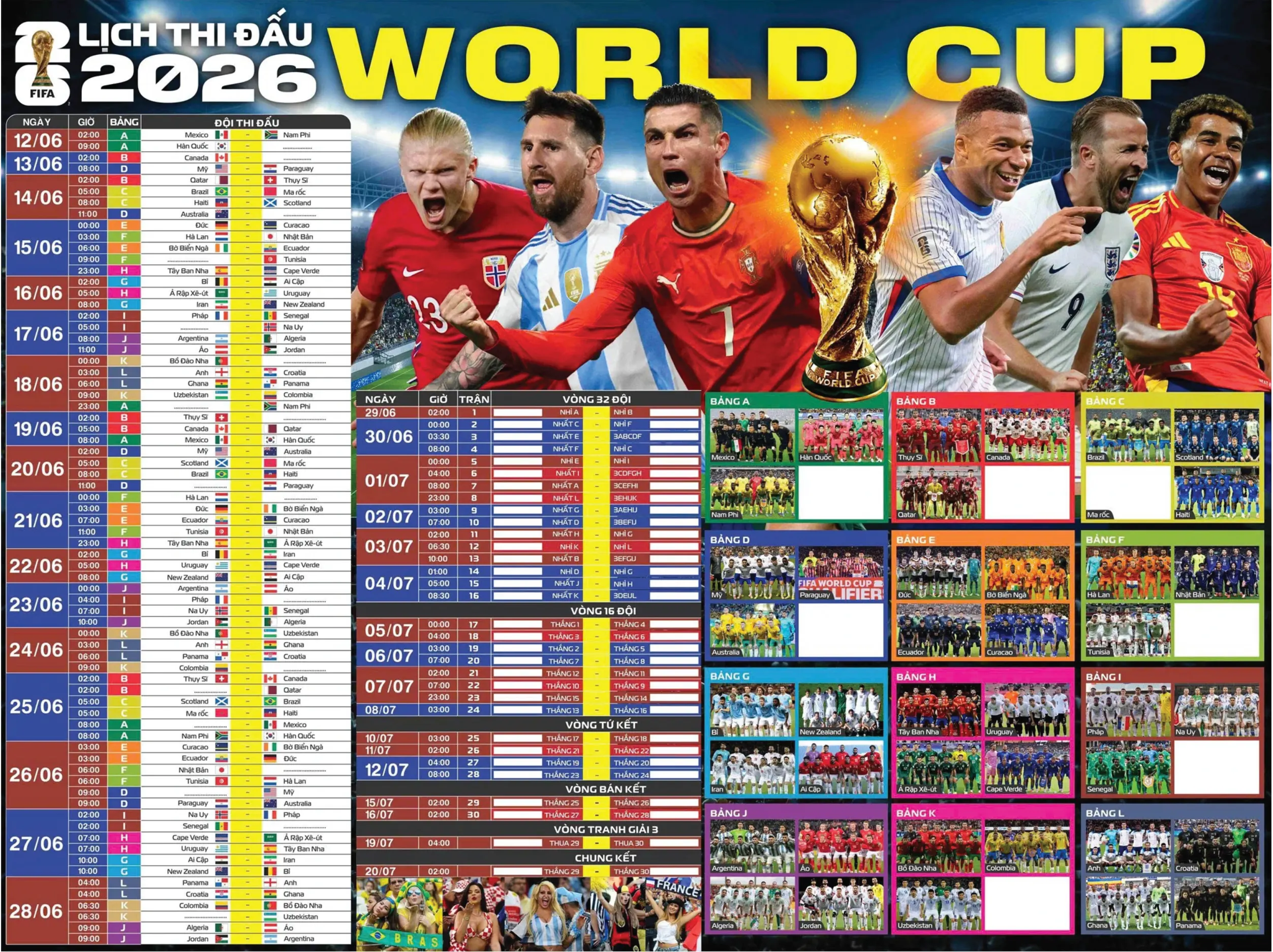 lịch thi đấu world cup 2026